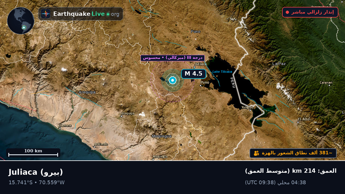 Callao, بيرو