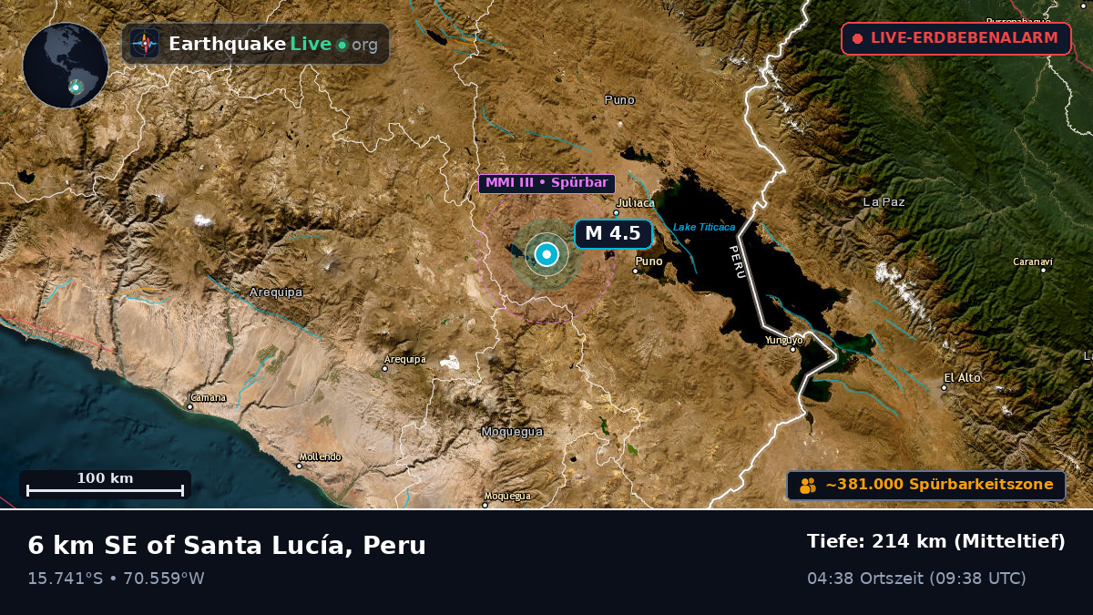 Callao, Peru
