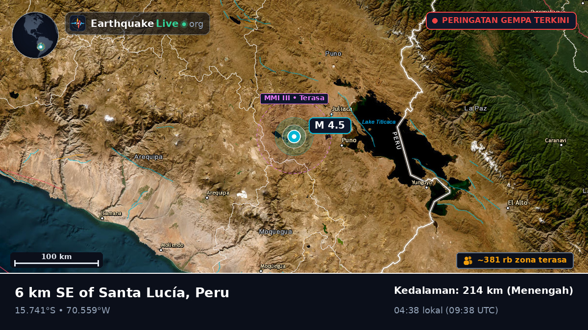 Callao, Peru