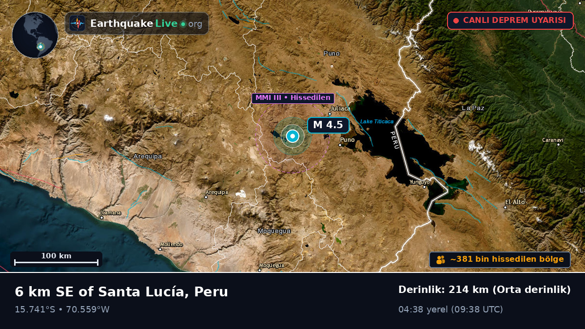 Callao, Peru