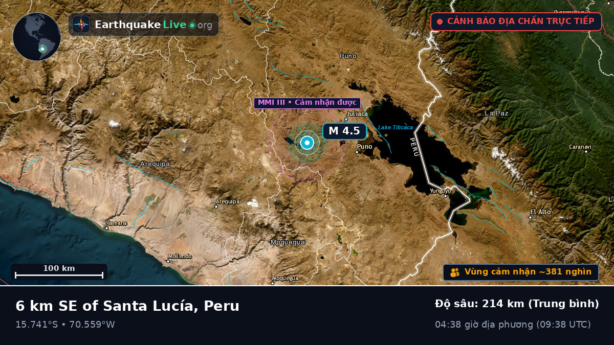 Callao, Peru