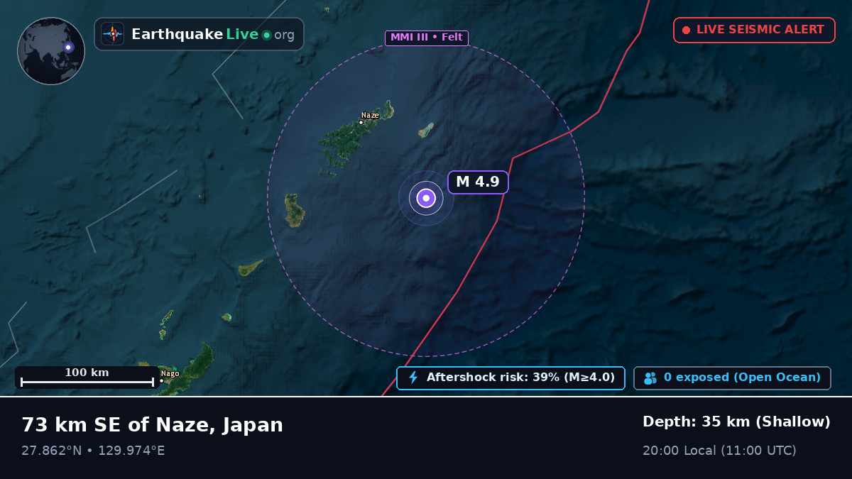 North Pacific Ocean (Japan)