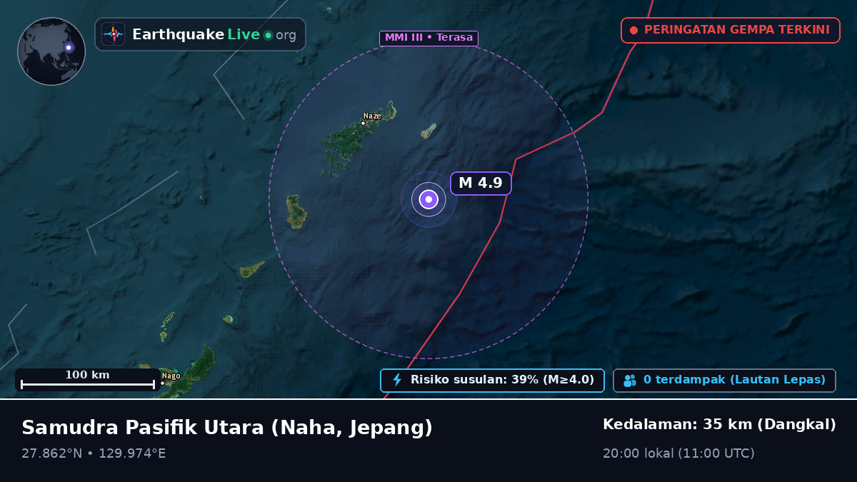 Samudra Pasifik Utara (Jepang)