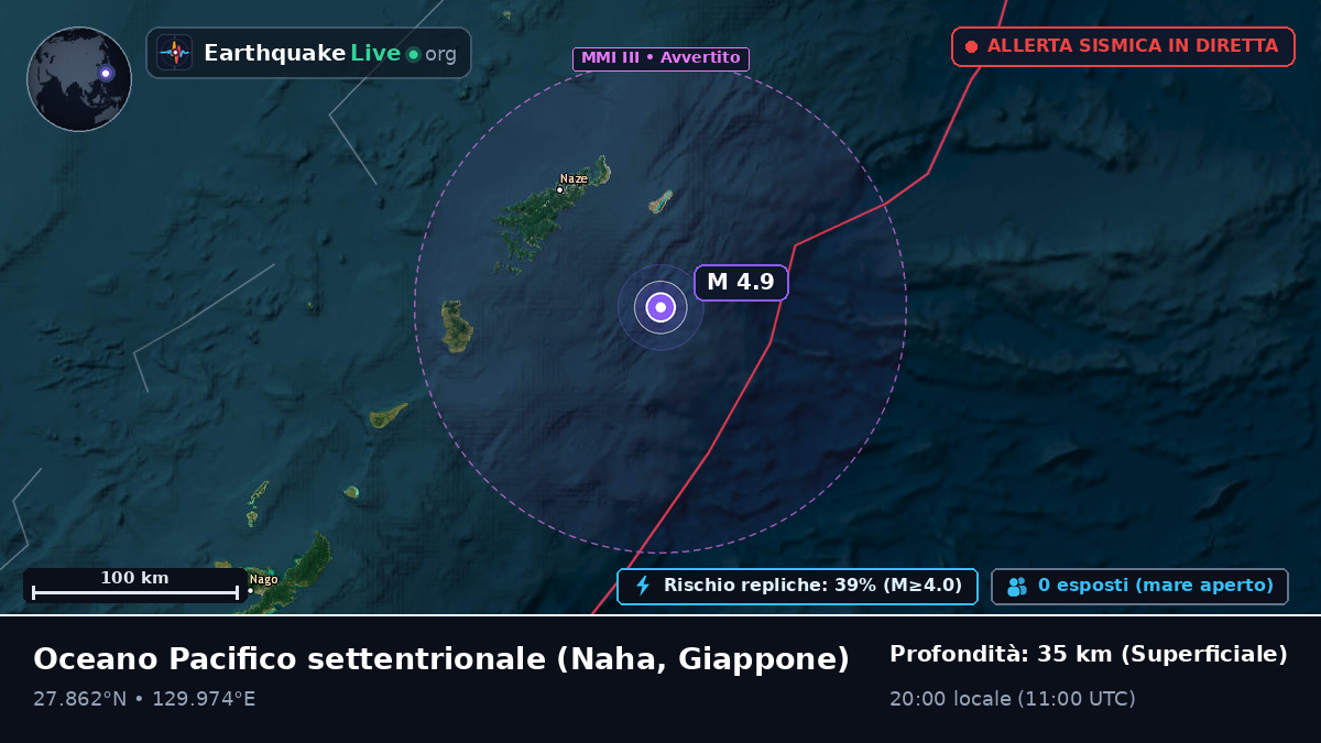Oceano Pacifico settentrionale (Giappone)
