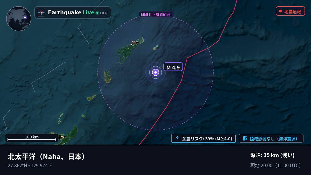 北太平洋 (日本)