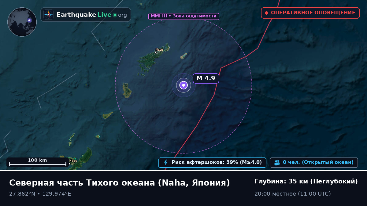 Северная часть Тихого океана (Япония)