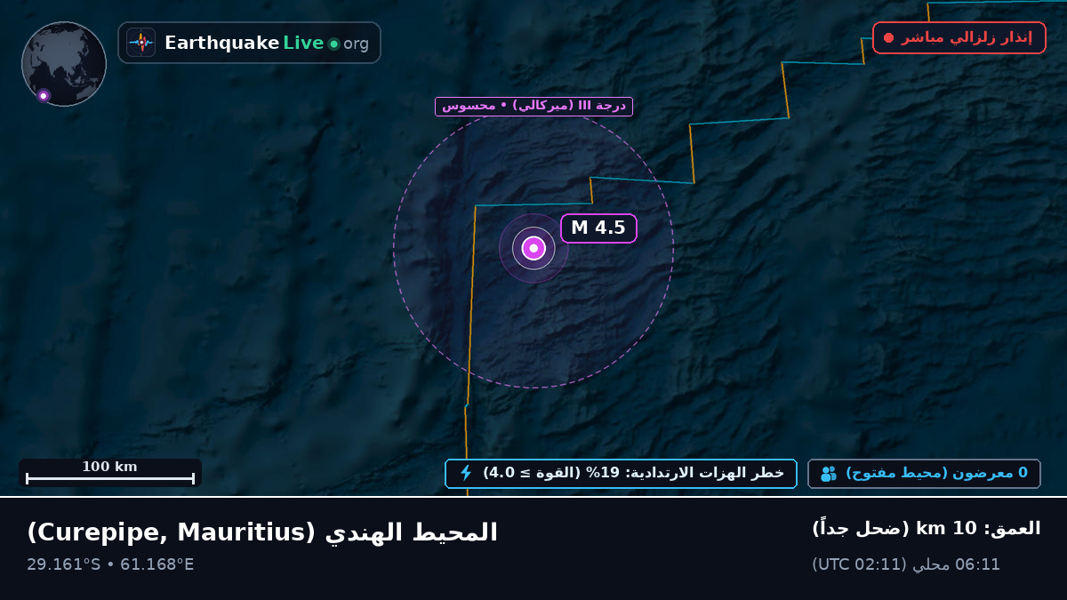 المحيط الهندي (Mauritius)