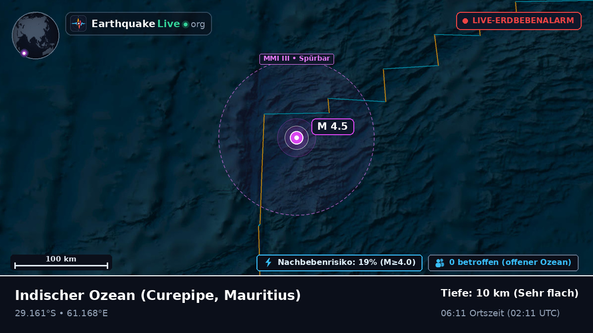 Indischer Ozean (Mauritius)