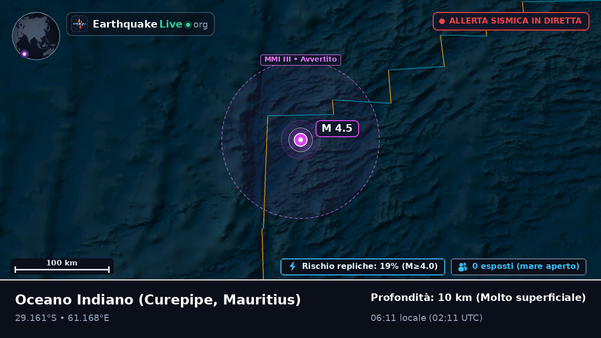 Oceano Indiano (Mauritius)