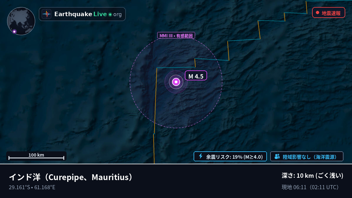 インド洋 (Mauritius)