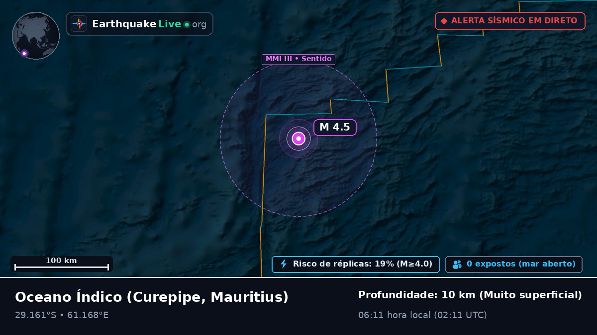 Oceano Índico (Mauritius)