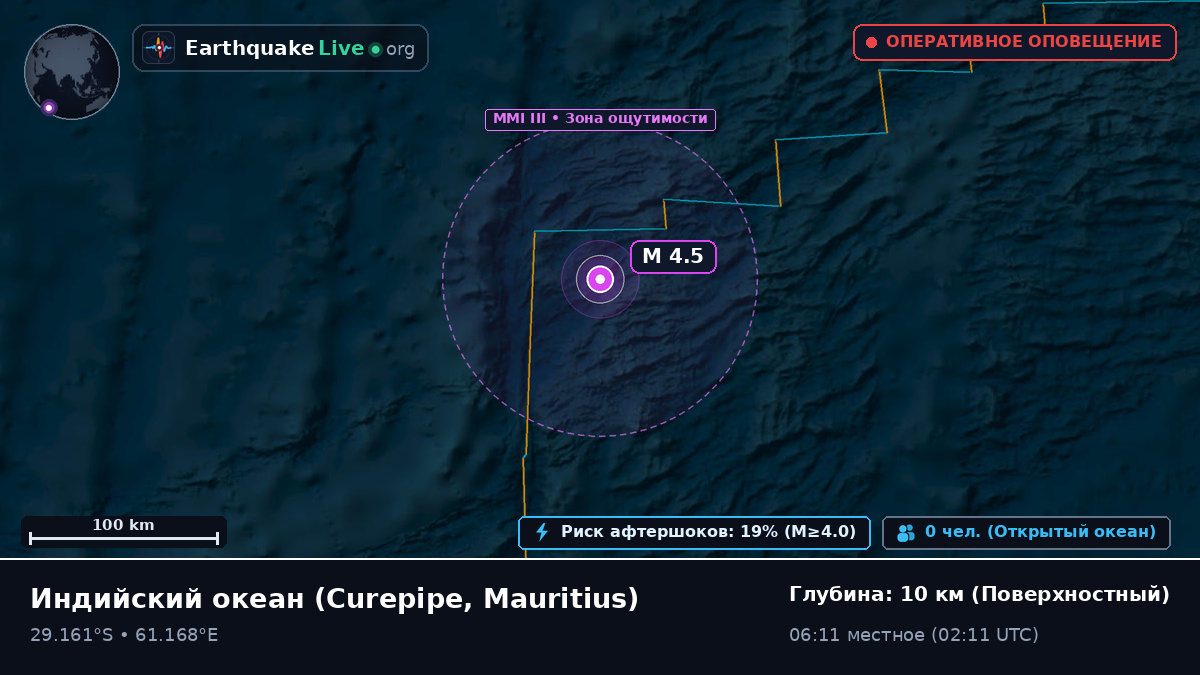 Индийский океан (Mauritius)