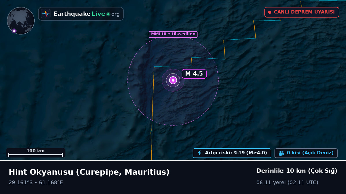 Hint Okyanusu (Mauritius)