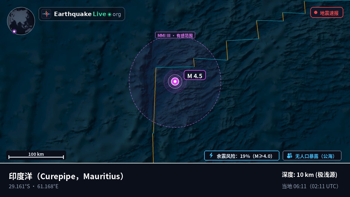 印度洋 (Mauritius)