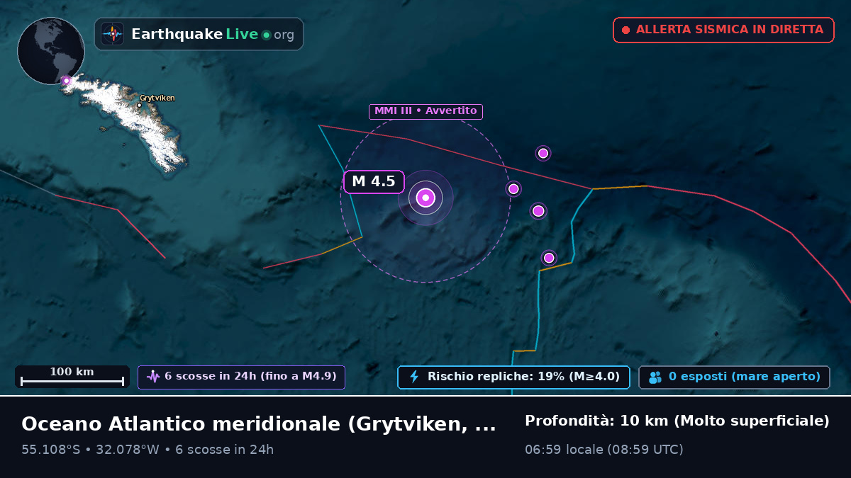 Oceano Atlantico meridionale (South Georgia and the Islands)