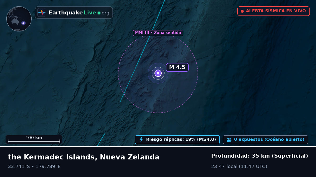 Océano Pacífico Sur (Nueva Zelanda)