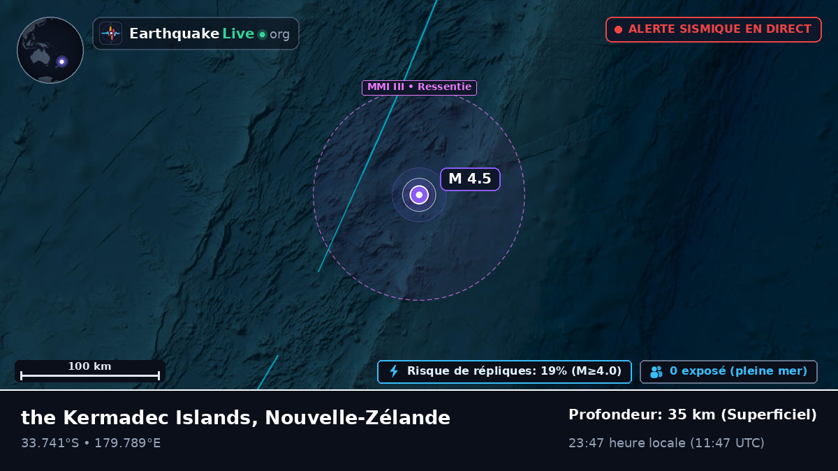 Océan Pacifique Sud (Nouvelle-Zélande)