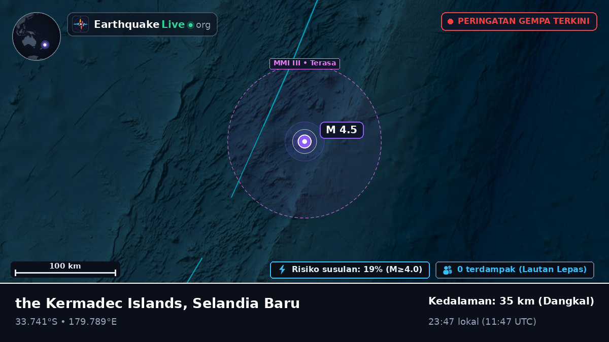 Samudra Pasifik Selatan (Selandia Baru)
