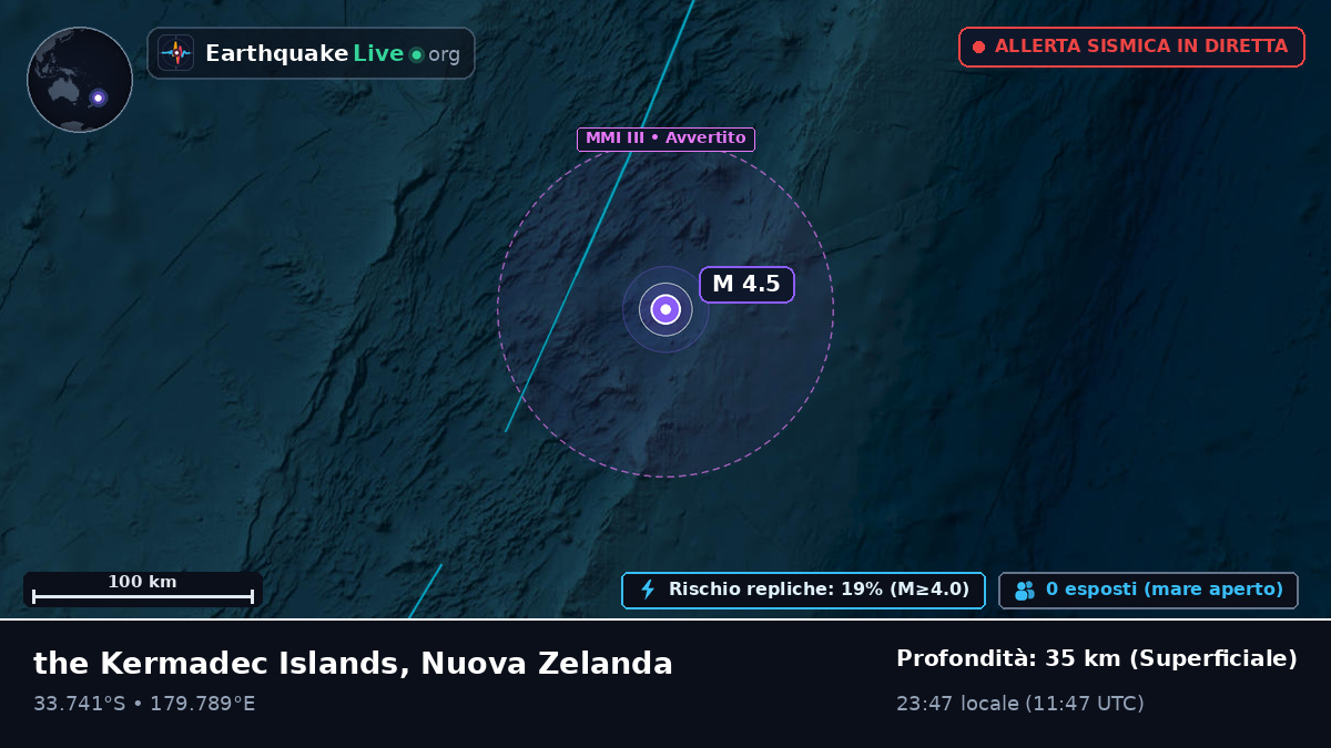 Oceano Pacifico meridionale (Nuova Zelanda)