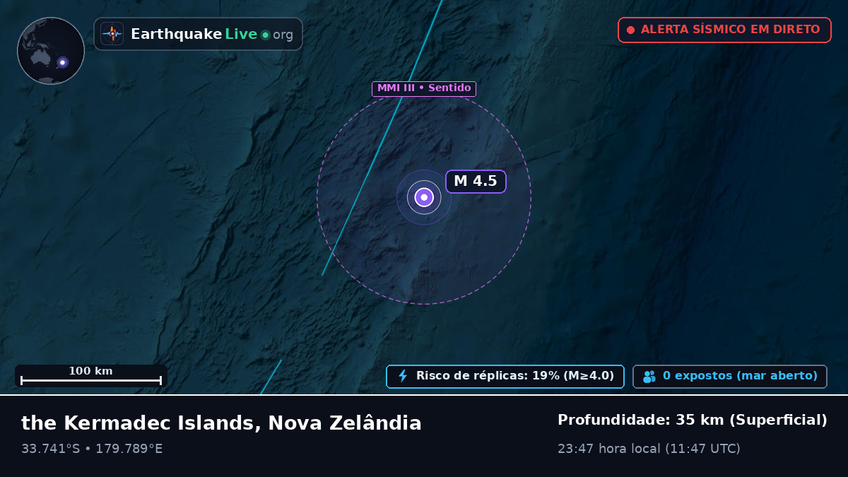 Oceano Pacífico Sul (Nova Zelândia)