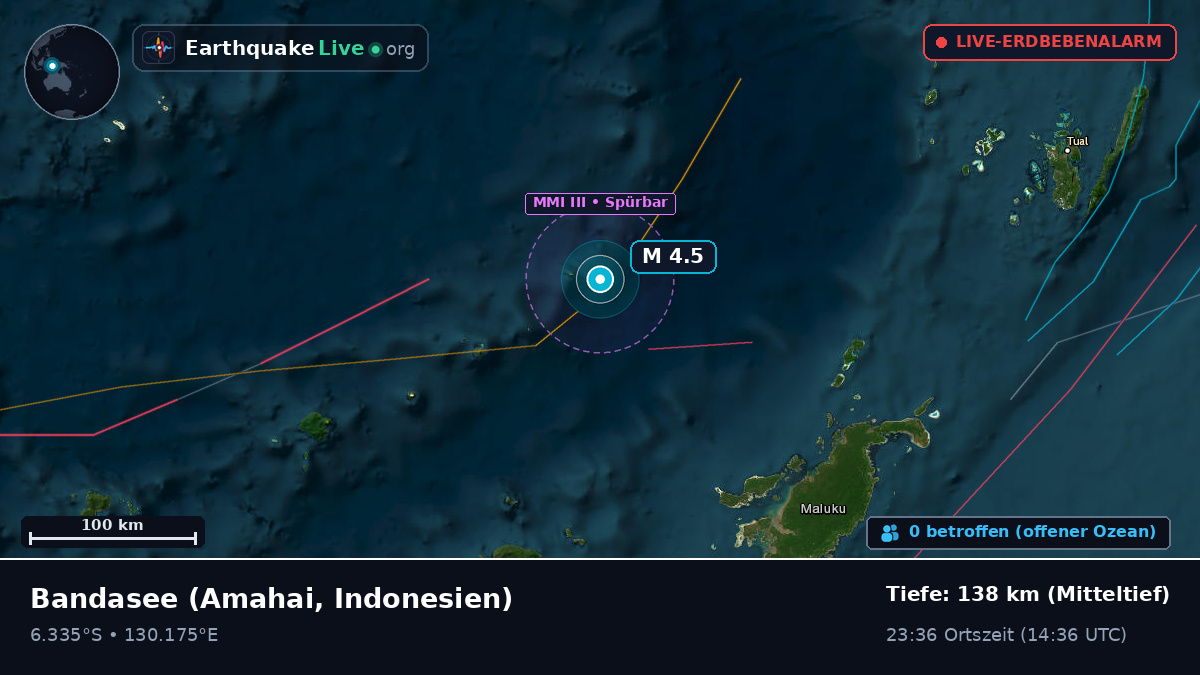 Bandasee (Indonesien)