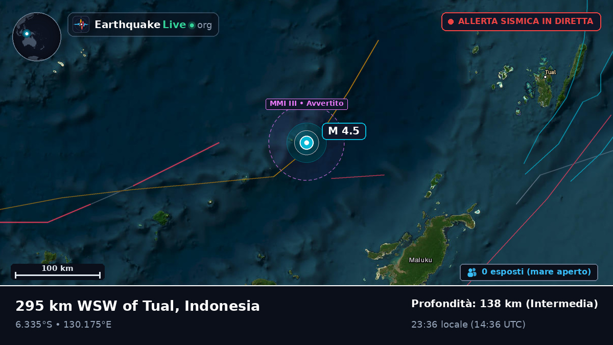 Mare di Banda (Indonesia)