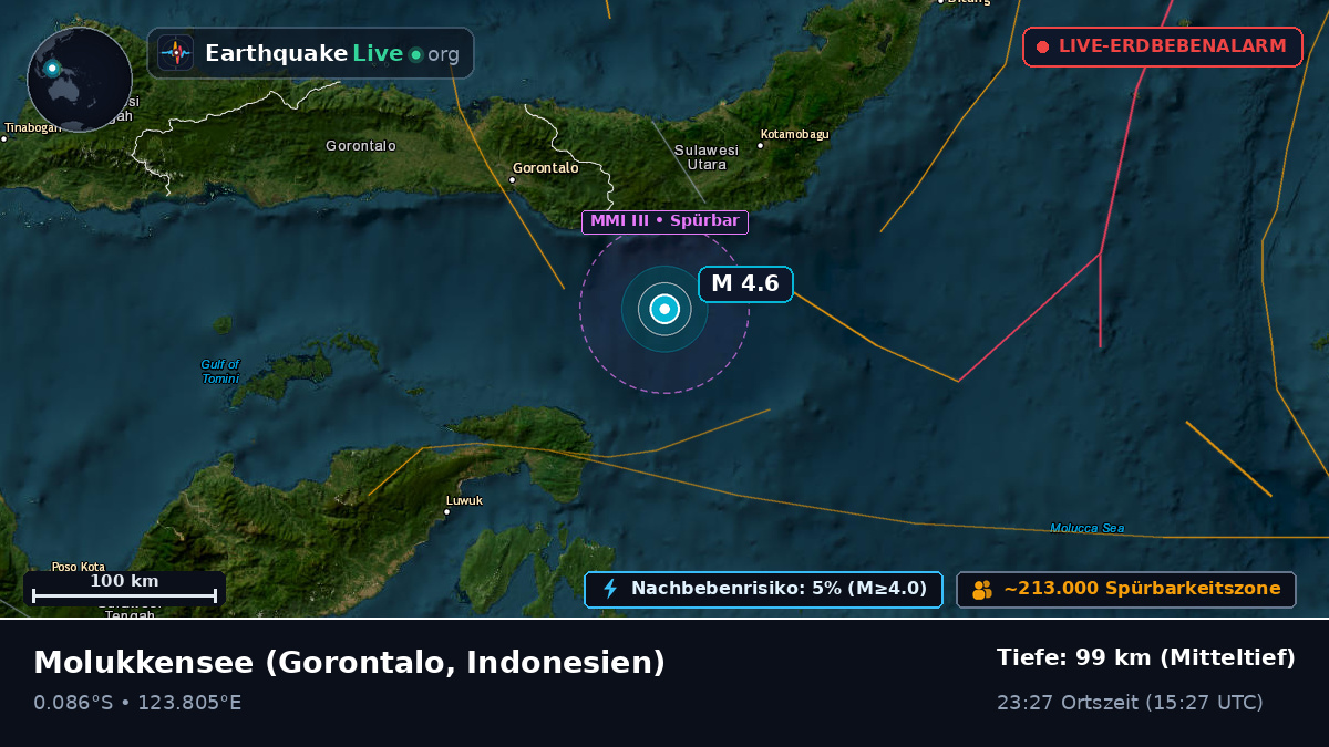Molukkensee (Indonesien)