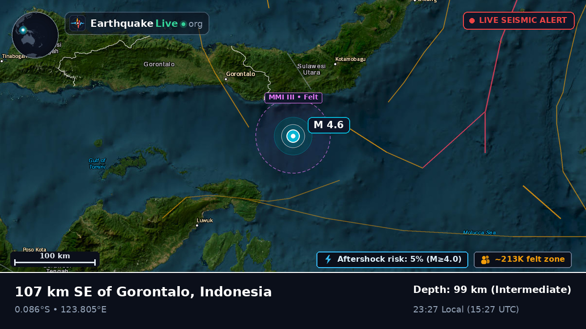 Molucca Sea (Indonesia)