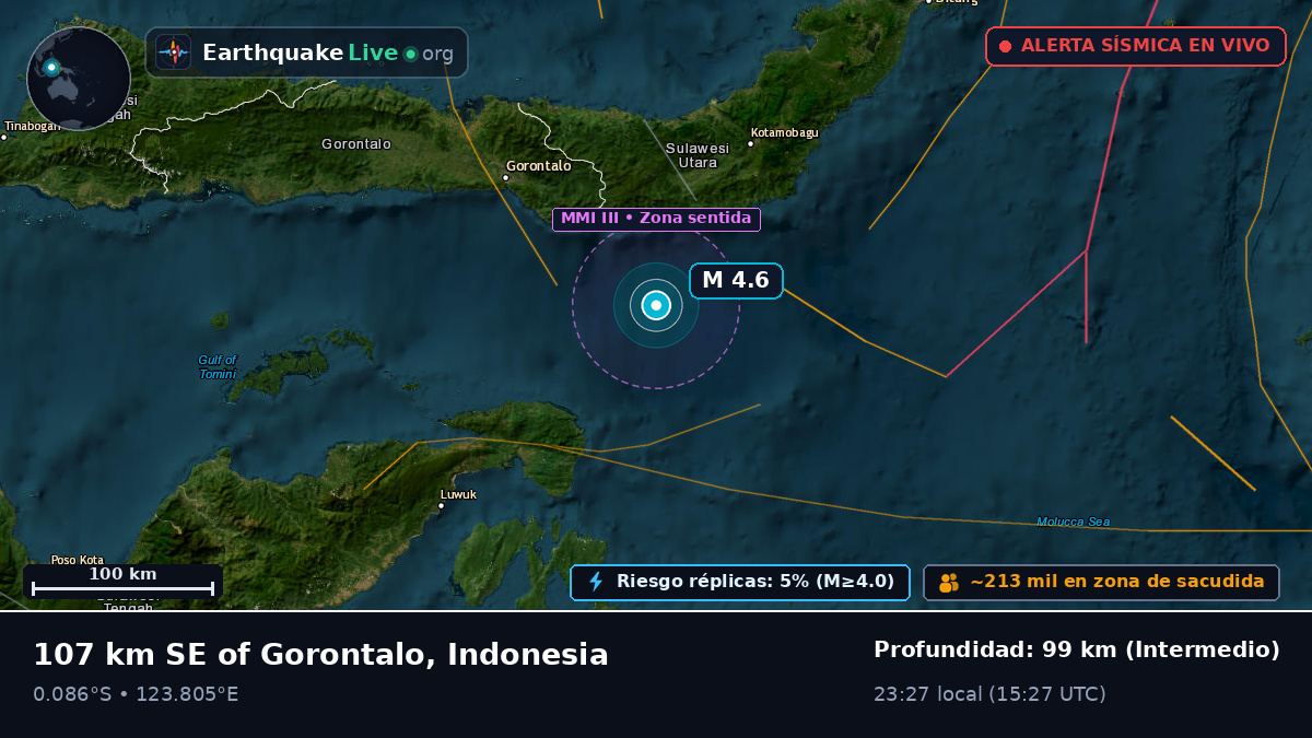 Mar de Molucas (Indonesia)