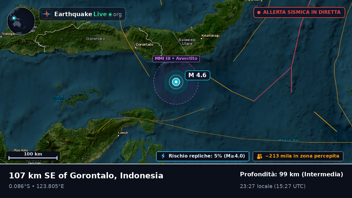 Mare delle Molucche (Indonesia)
