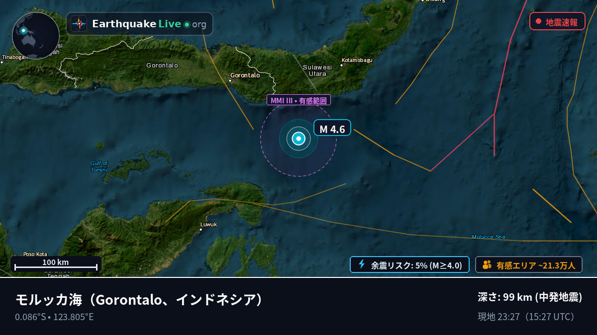 モルッカ海 (インドネシア)
