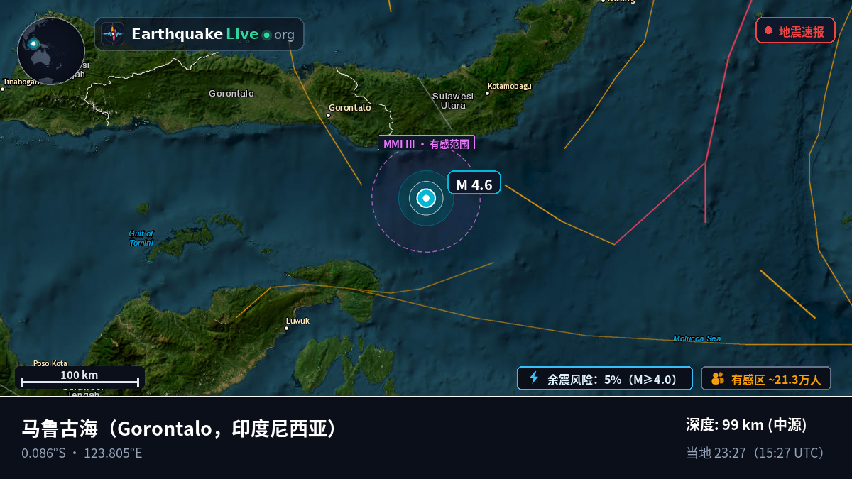 马鲁古海 (印度尼西亚)
