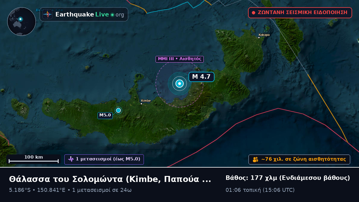 Θάλασσα του Σολομώντα (Παπούα Νέα Γουινέα)