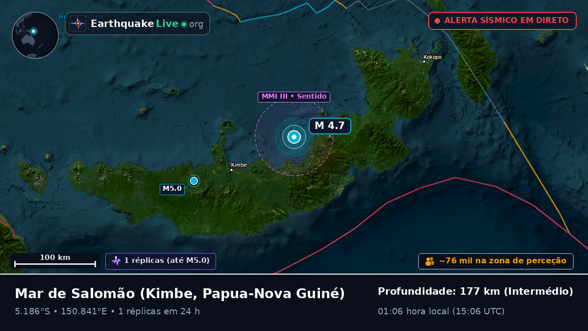 Mar de Salomão (Papua-Nova Guiné)
