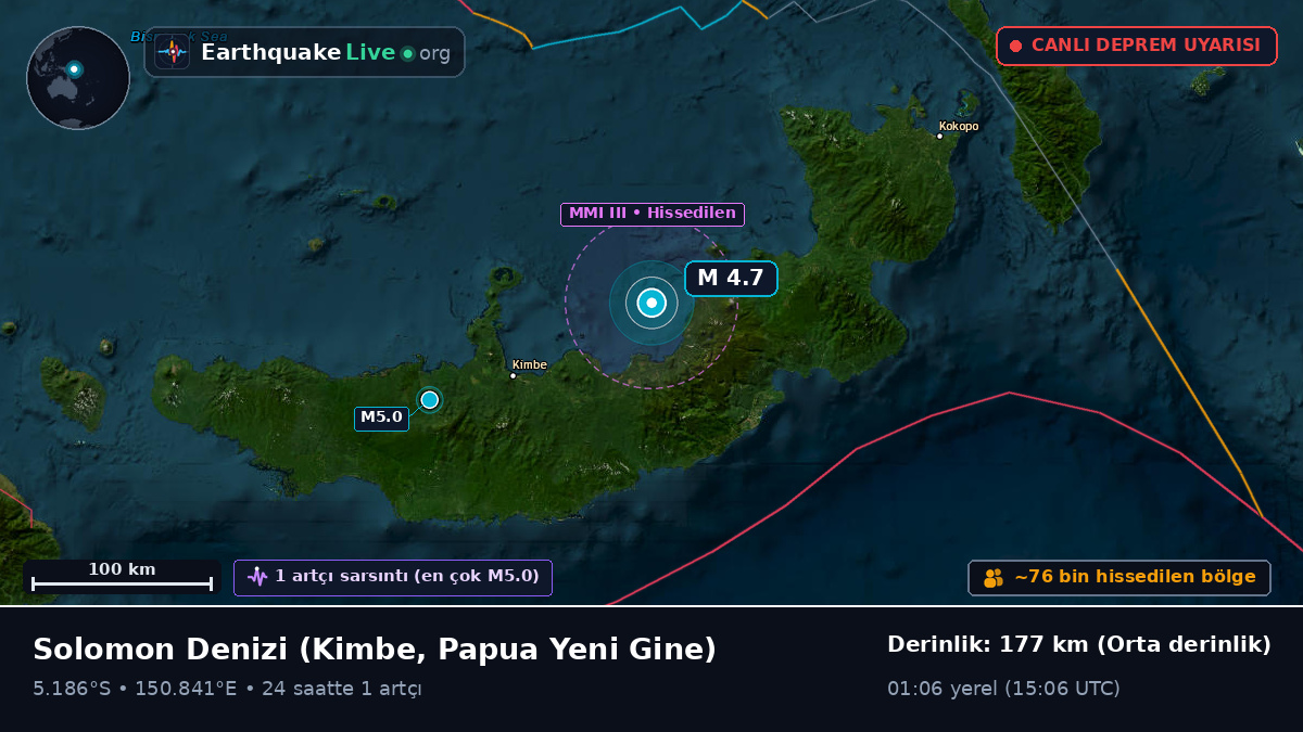 Solomon Denizi (Papua Yeni Gine)