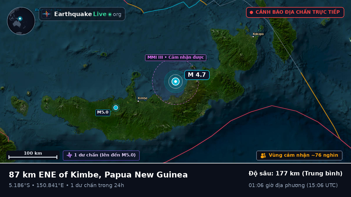 Biển Solomon (Papua New Guinea)