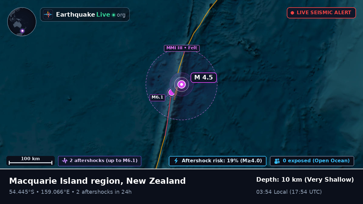 South Pacific Ocean (New Zealand)
