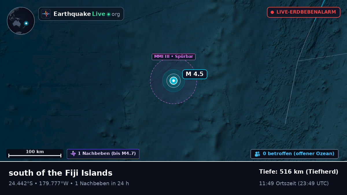 Südpazifik (Kermadec Islands)