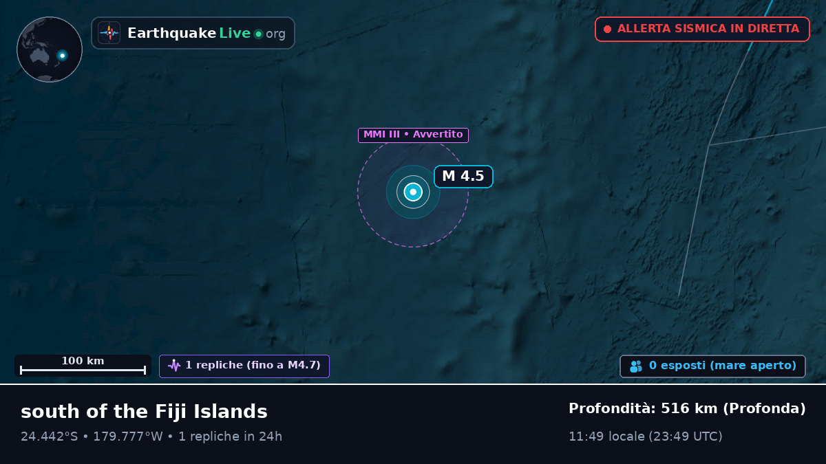 Oceano Pacifico meridionale (Kermadec Islands)