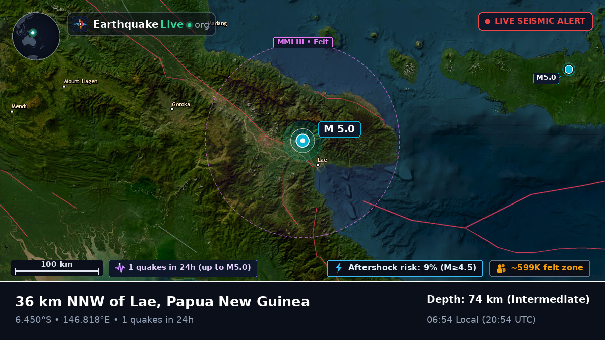 Morobe, Papua New Guinea