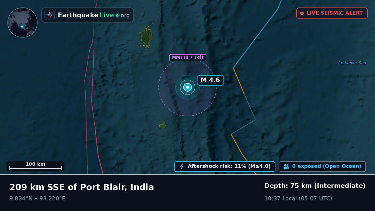 Off the coast of Port Blair, India