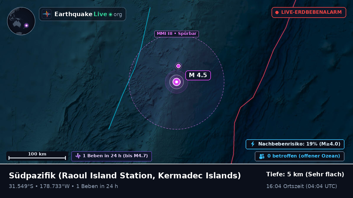 Südpazifik (Kermadec Islands)