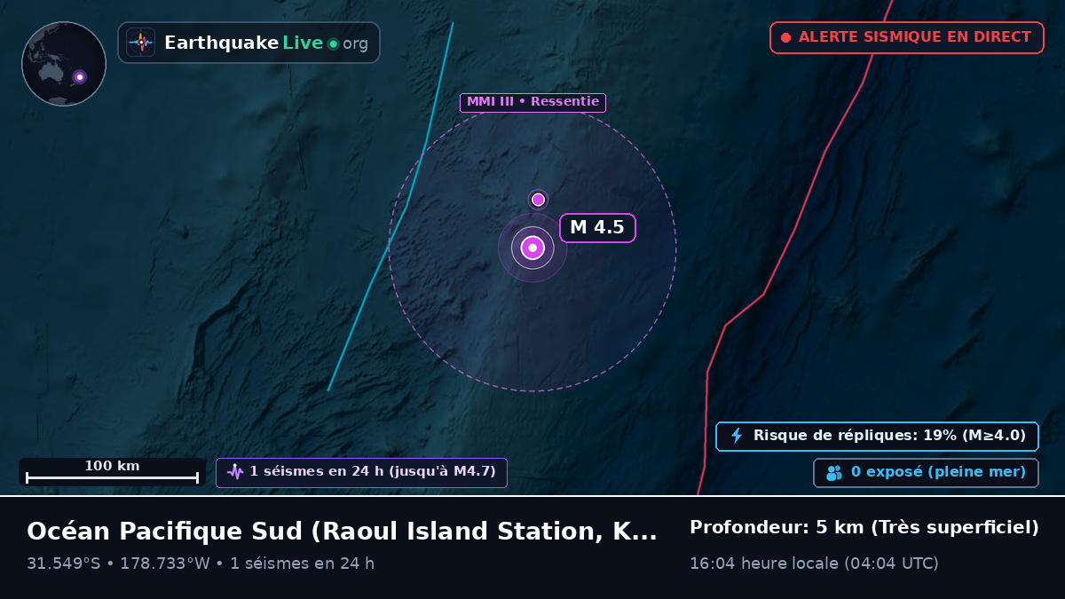 Océan Pacifique Sud (Kermadec Islands)
