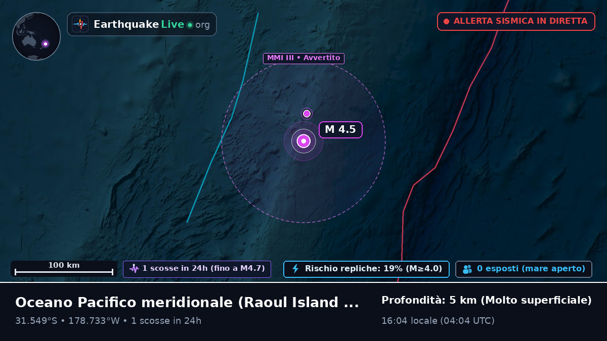 Oceano Pacifico meridionale (Kermadec Islands)