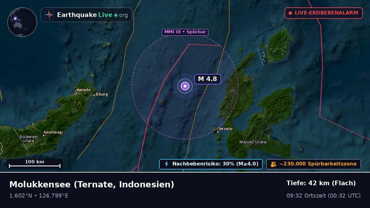 Molukkensee (Indonesien)