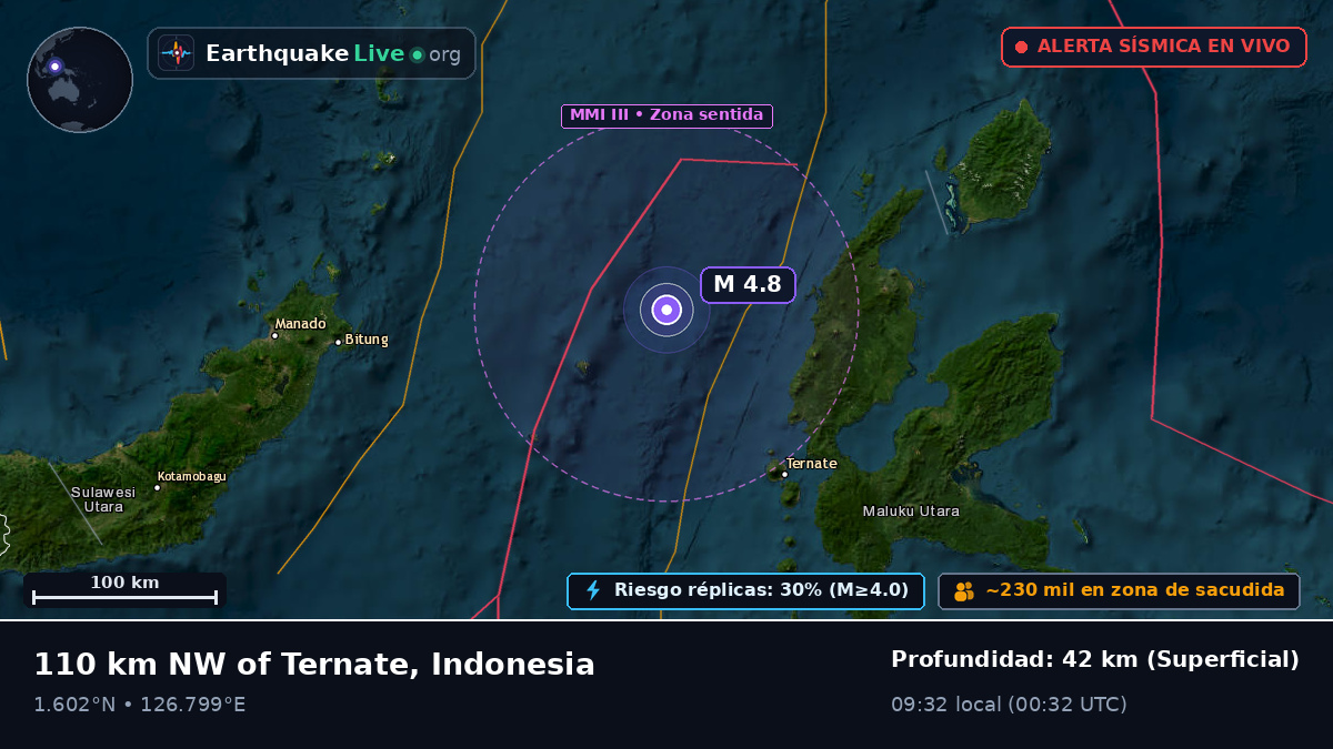 Mar de Molucas (Indonesia)