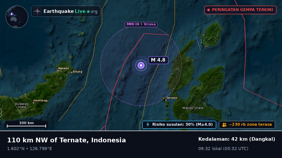 Laut Maluku (Indonesia)