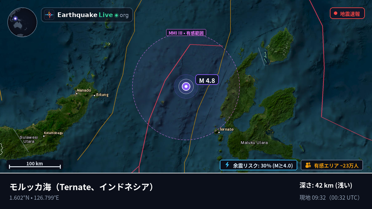 モルッカ海 (インドネシア)