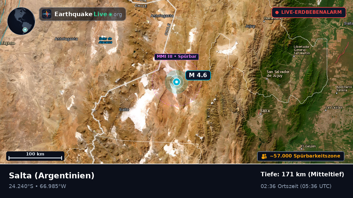 Salta, Argentinien
