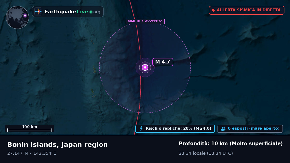 Oceano Pacifico settentrionale (Giappone)
